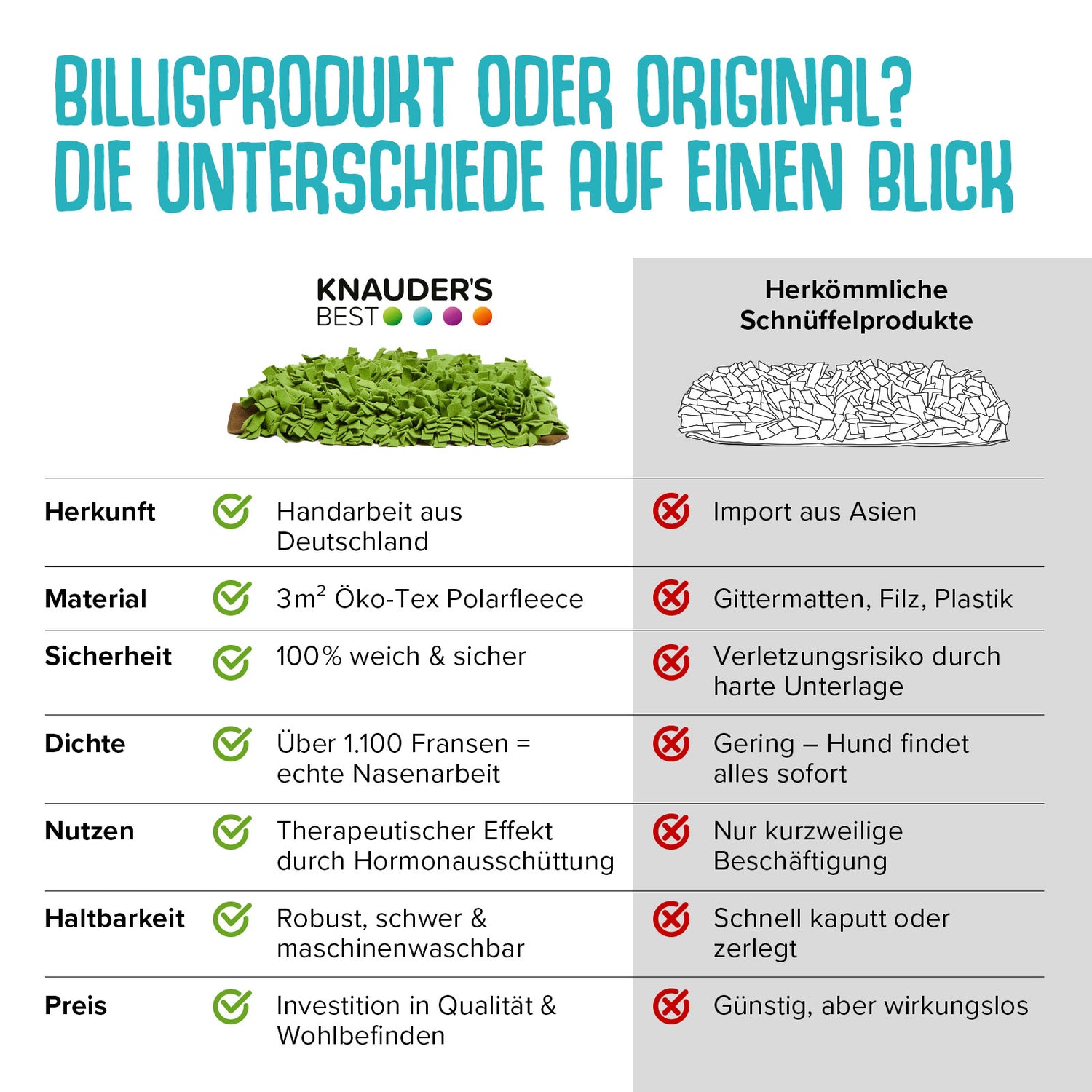 SCHNÜFFELRASEN®